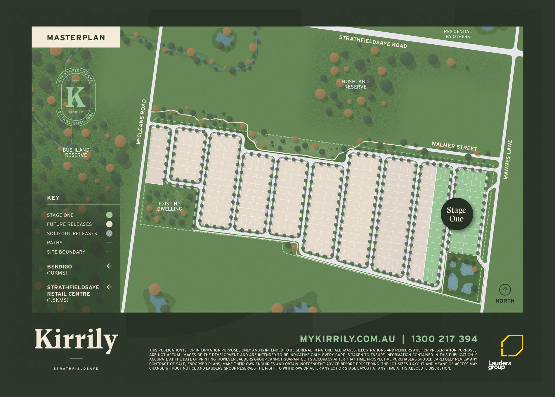 Kirrily master plan